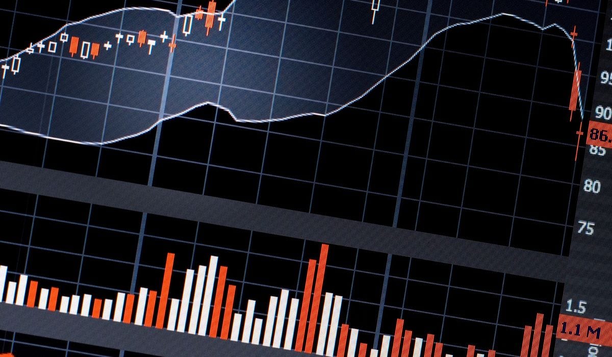 Advantages and Disadvantages of VWAP vs TWAP