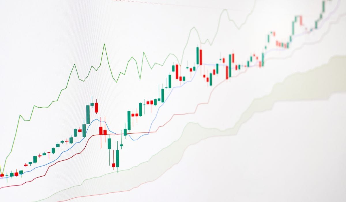 What is Volume Weighted Average Price? 