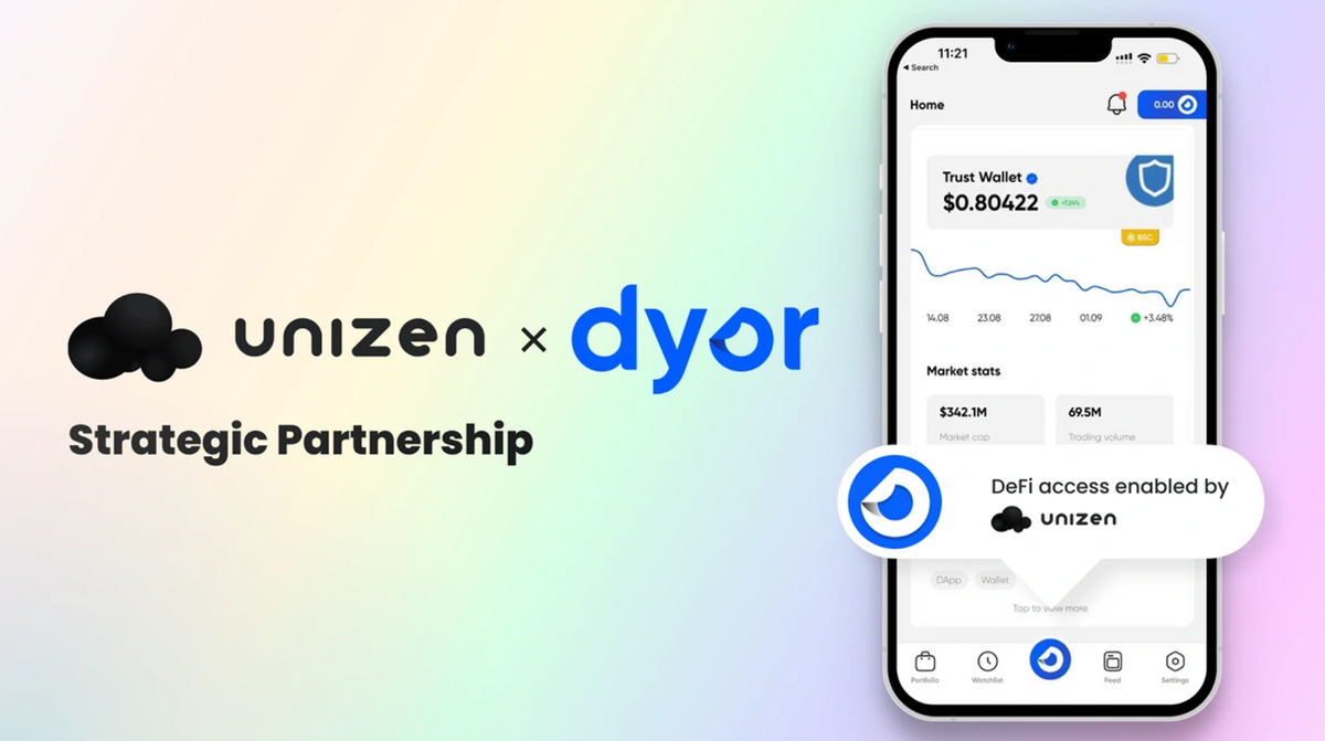 DYOR Joins the Unizen Ecosystem: Unveiling Unizen Trade SDK Integration