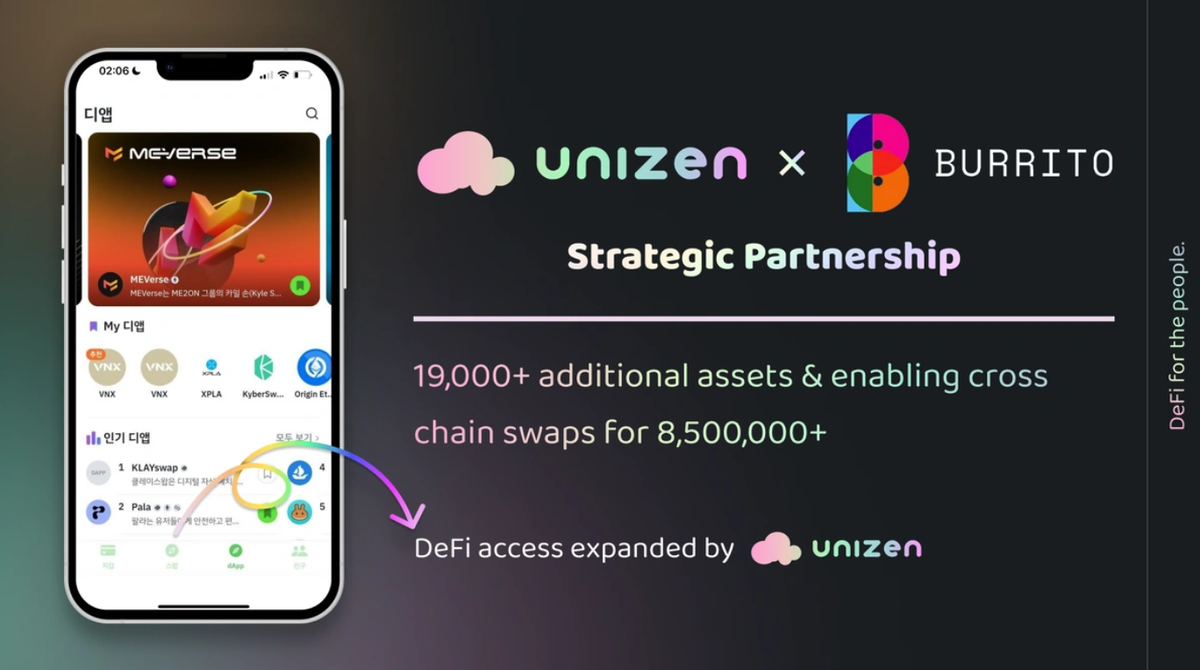 Unizen Enables Burrito Wallet’s 8.5M+ Users Access Cross Chain swaps and an additional 19,000+ assets