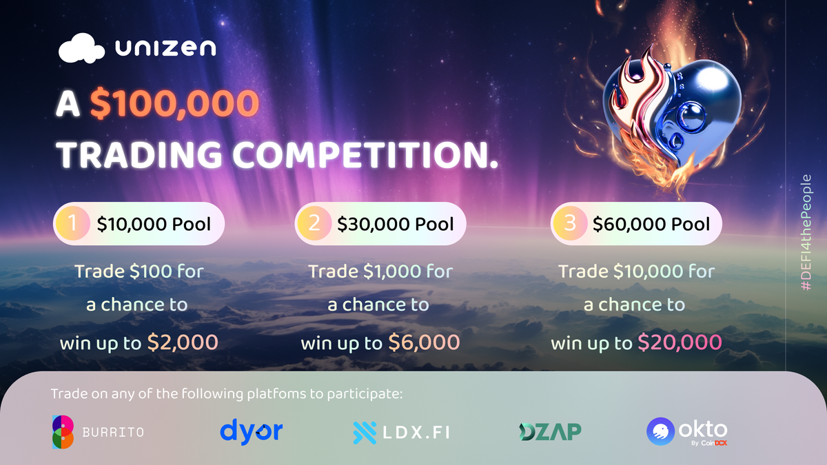 Unizen & Partners Trading Competition Announcement